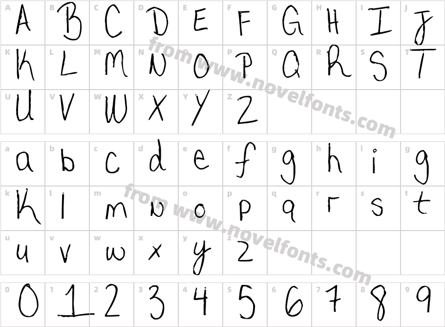 My very own handwriting.Character Map