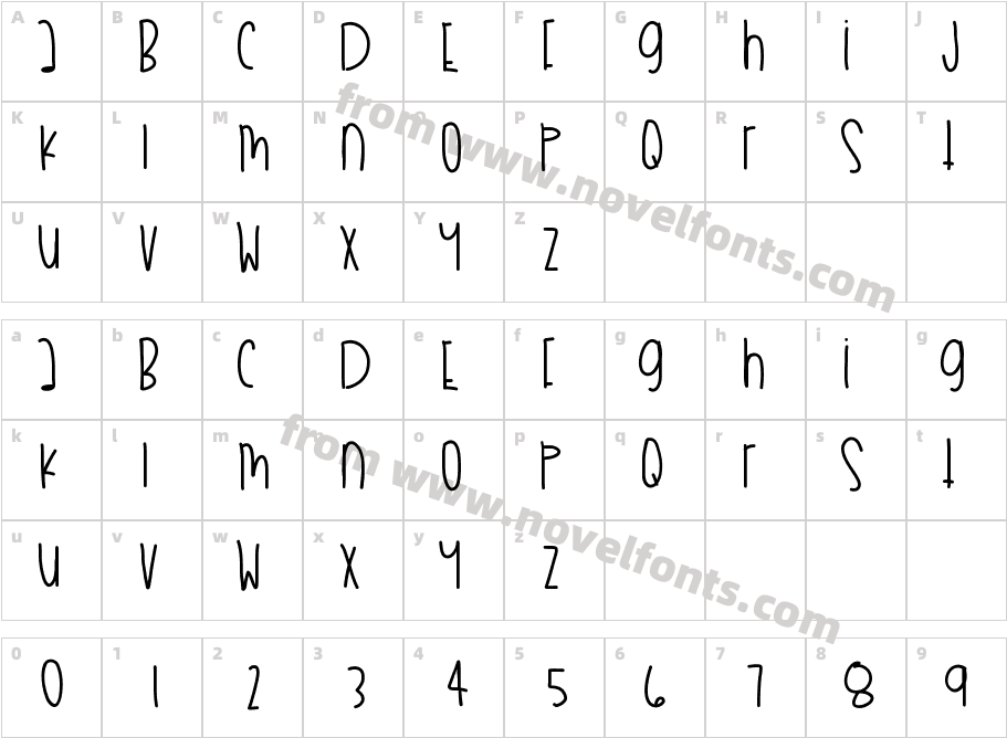 MyBooThangCharacter Map