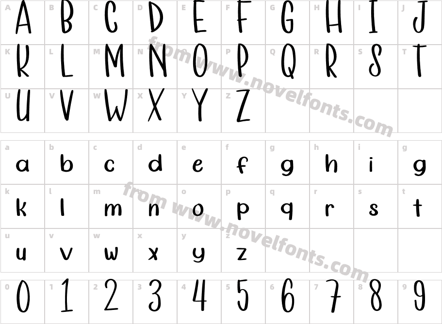 MyHomeworkRegularCharacter Map