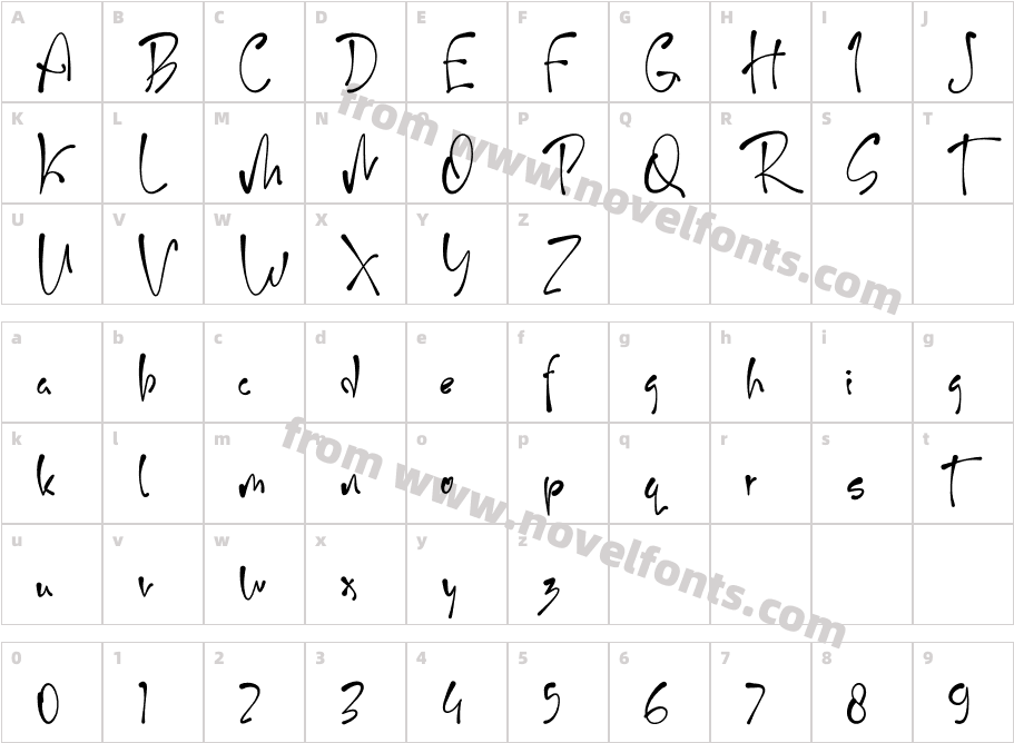 MyNguneRegularCharacter Map