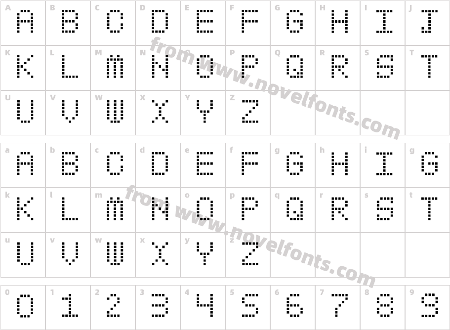 MyPagerRegularCharacter Map