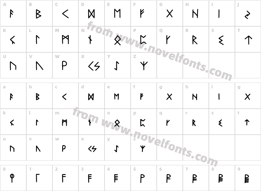 Myfontrunes RegularCharacter Map