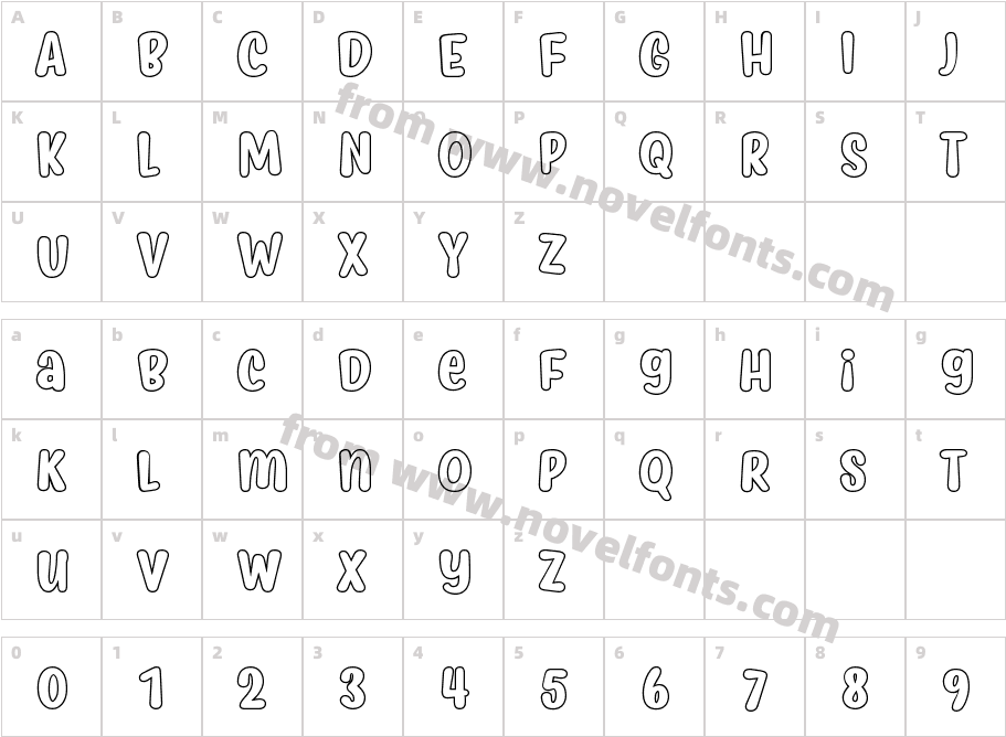 Myfrida HollowCharacter Map