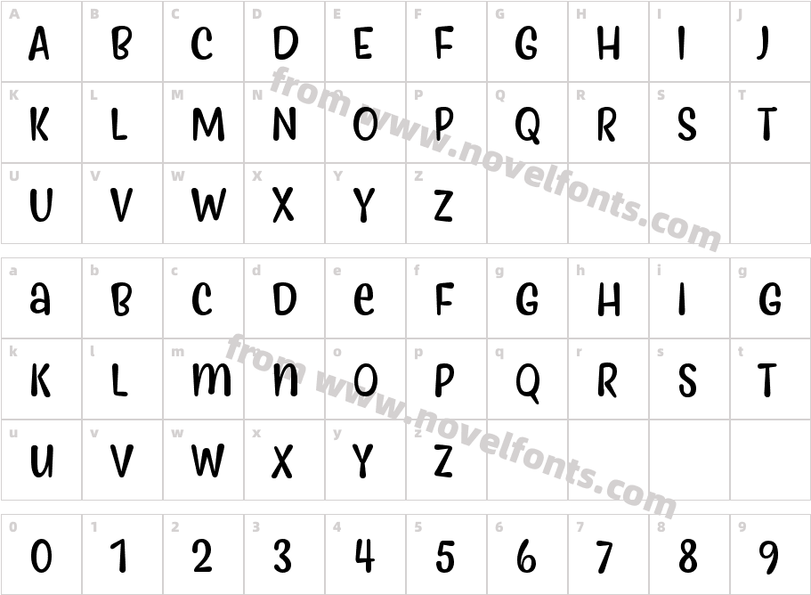 MyfridaCharacter Map