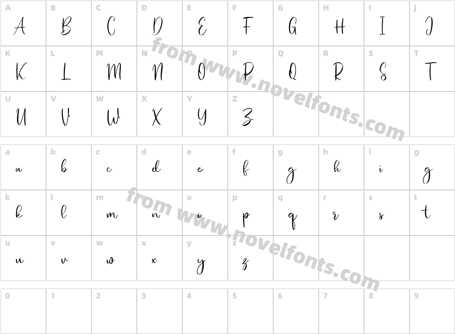 Mylofist Free RegularCharacter Map