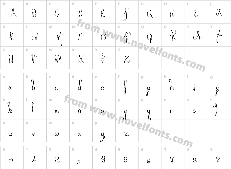 MyrainCharacter Map