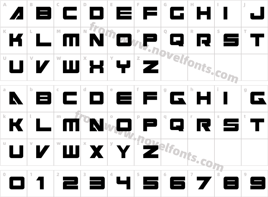 CyberspaceCharacter Map