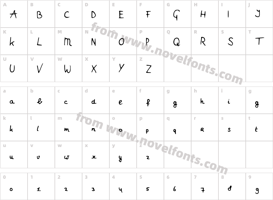 MyrtheCharacter Map