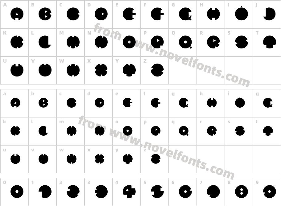 Mystery CircleCharacter Map