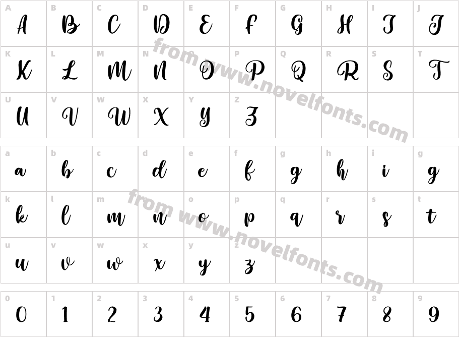 MythiasCharacter Map