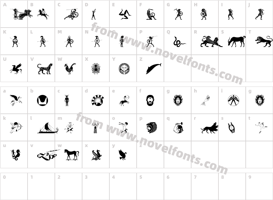 Mythical & Hoplite NoodgiesCharacter Map