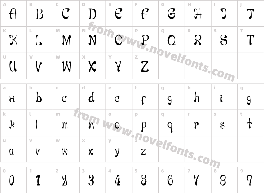 NAVZCharacter Map