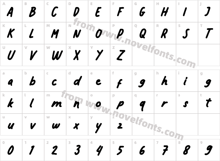 NEVER-PERFECTCharacter Map