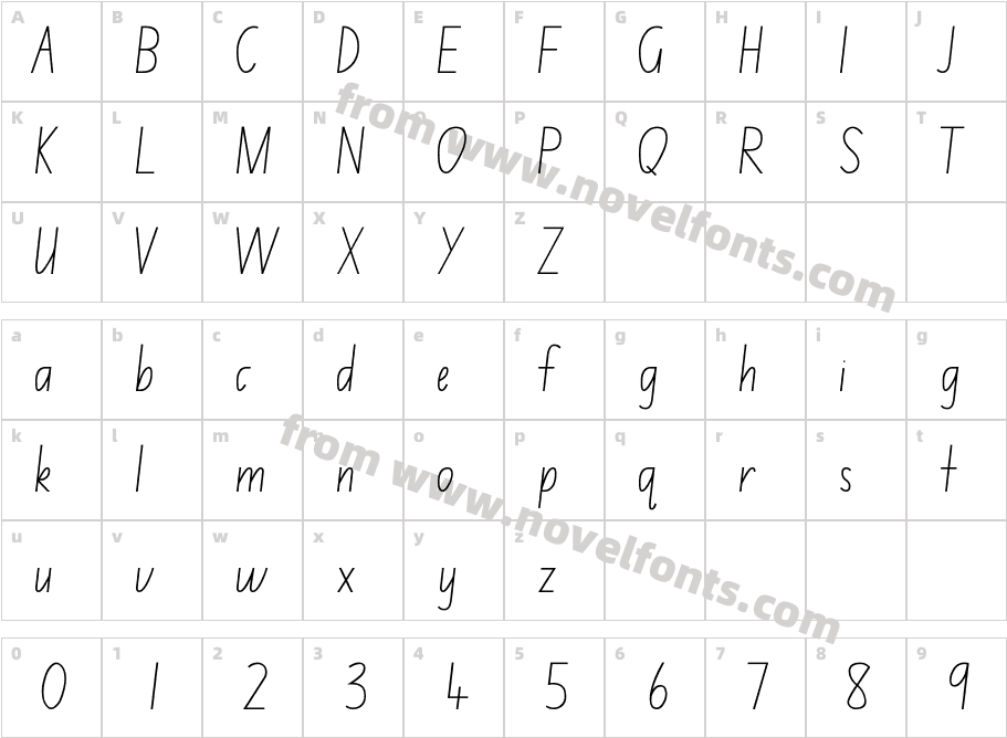 NSW ACT School Handwriting FontCharacter Map