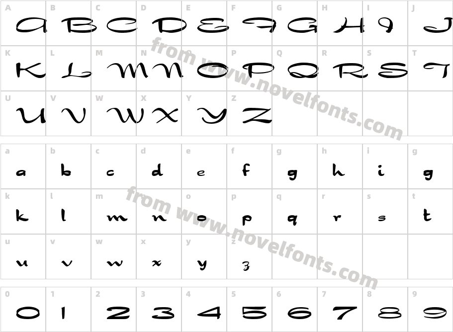 Nadejda BoldCharacter Map