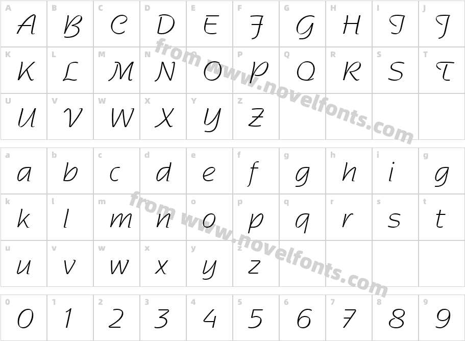 Nadianne BookCharacter Map