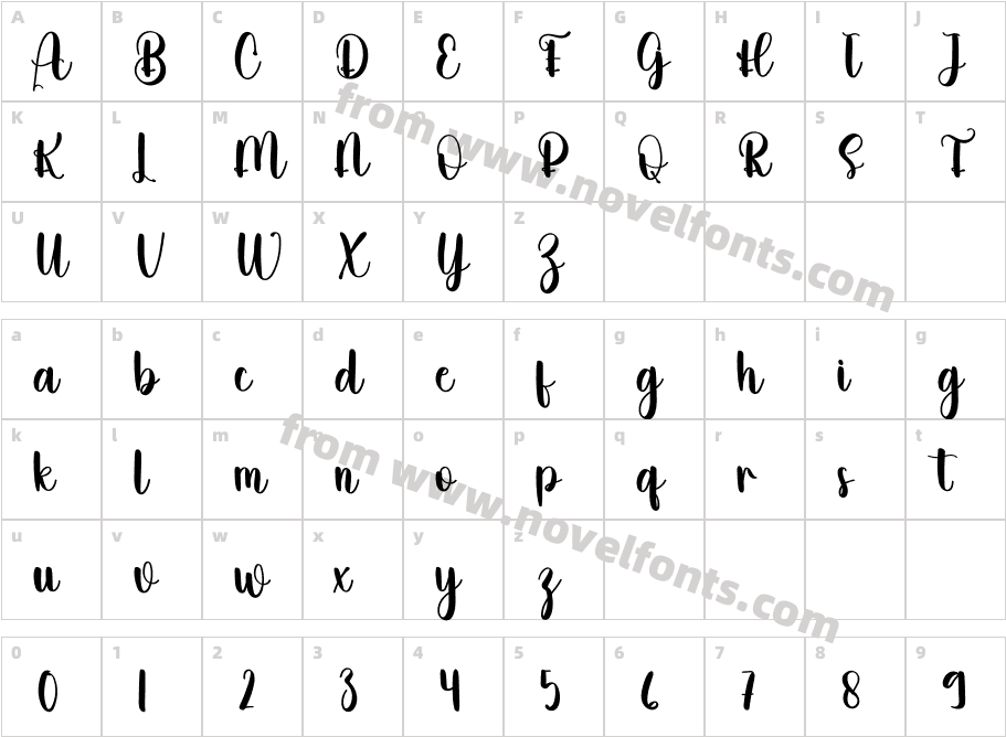 NagithaRegularCharacter Map