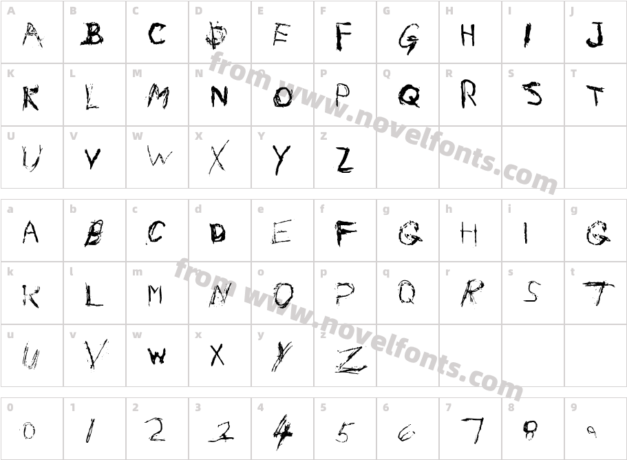 Nail ScratchCharacter Map