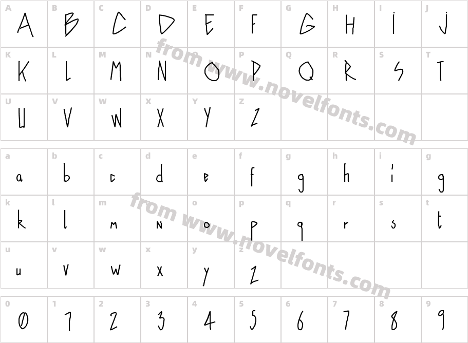 NaiveCharacter Map