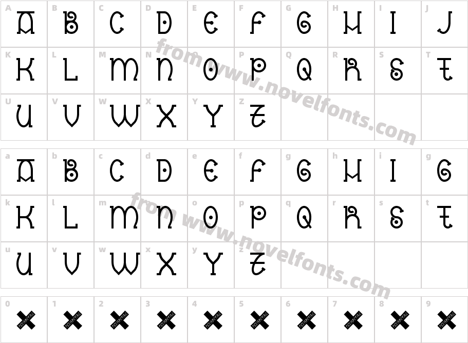 NantronteCharacter Map