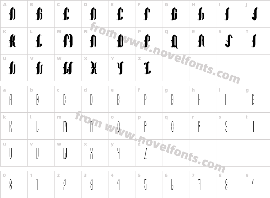 Naomis CitadelCharacter Map