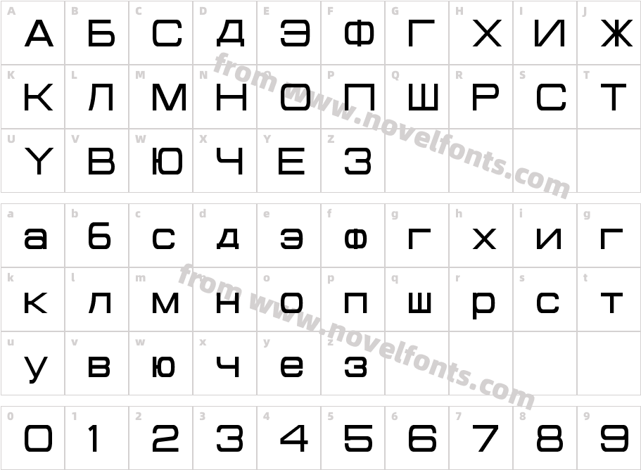 CyrillianCharacter Map