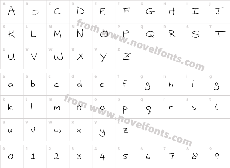 NarinxCharacter Map