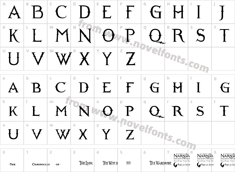 Narnia BLLCharacter Map