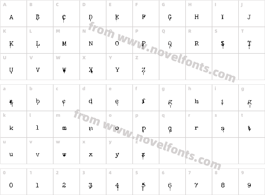 Nasal DripCharacter Map