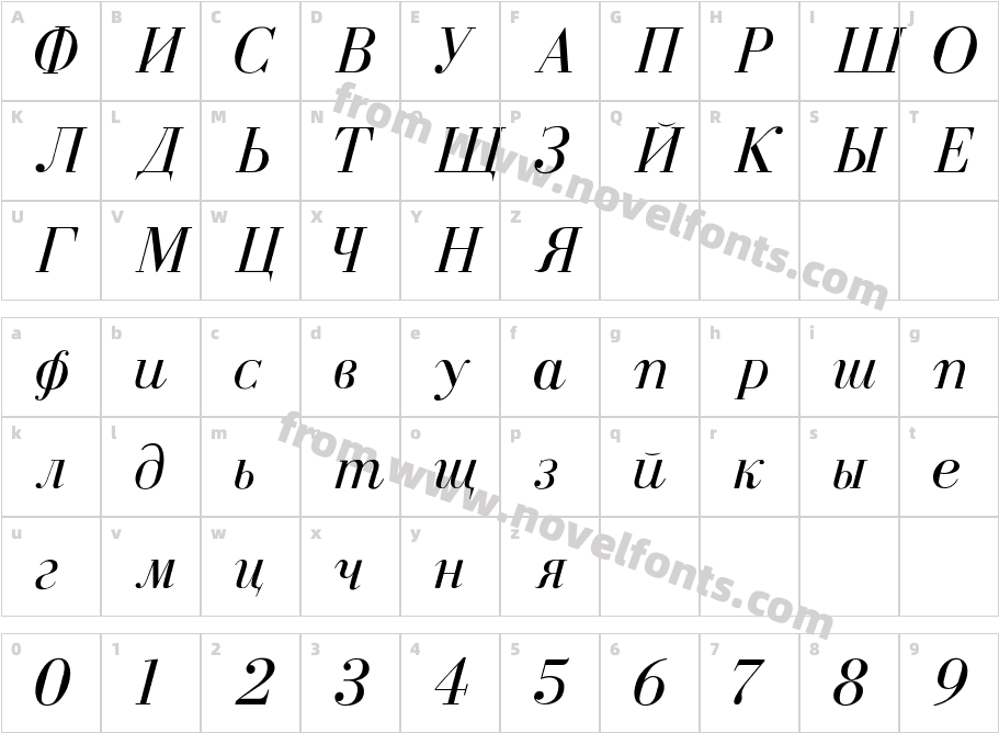 Cyrillic-Normal-ItalicCharacter Map