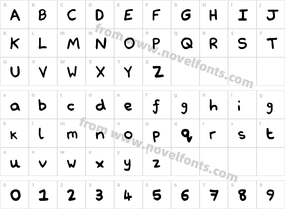 Nathan's NotationsCharacter Map