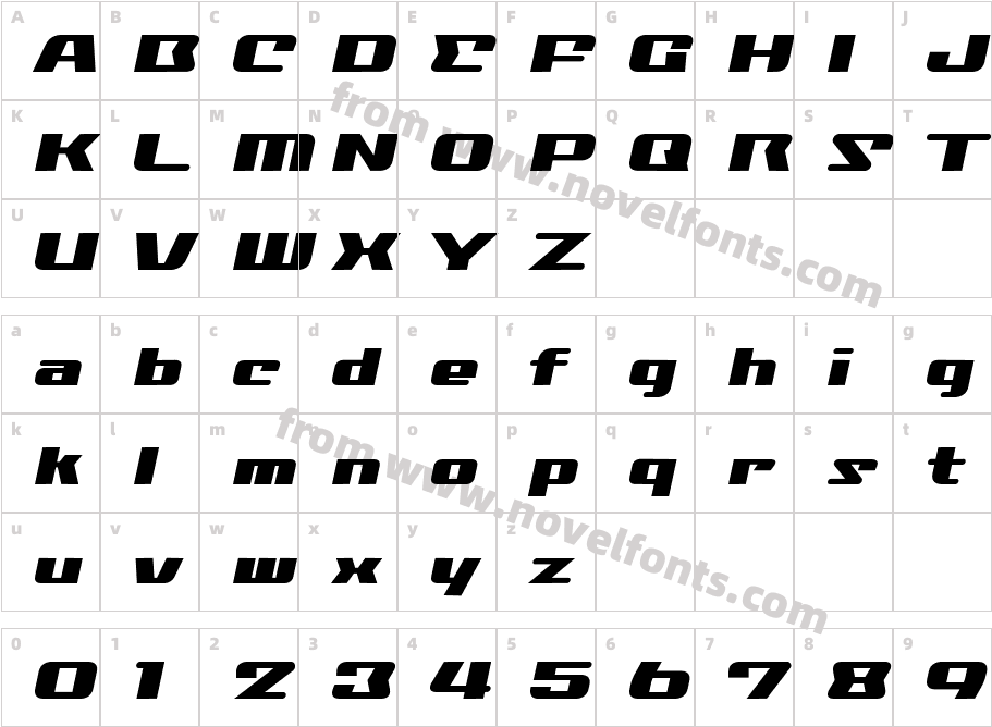 NationalyzeALPCharacter Map