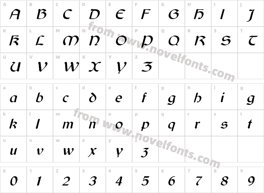 CyrodiilCharacter Map