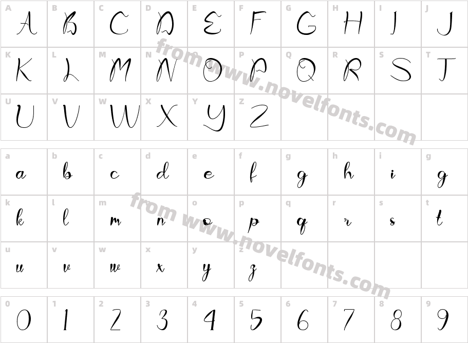 Nattasia - Personal UseCharacter Map