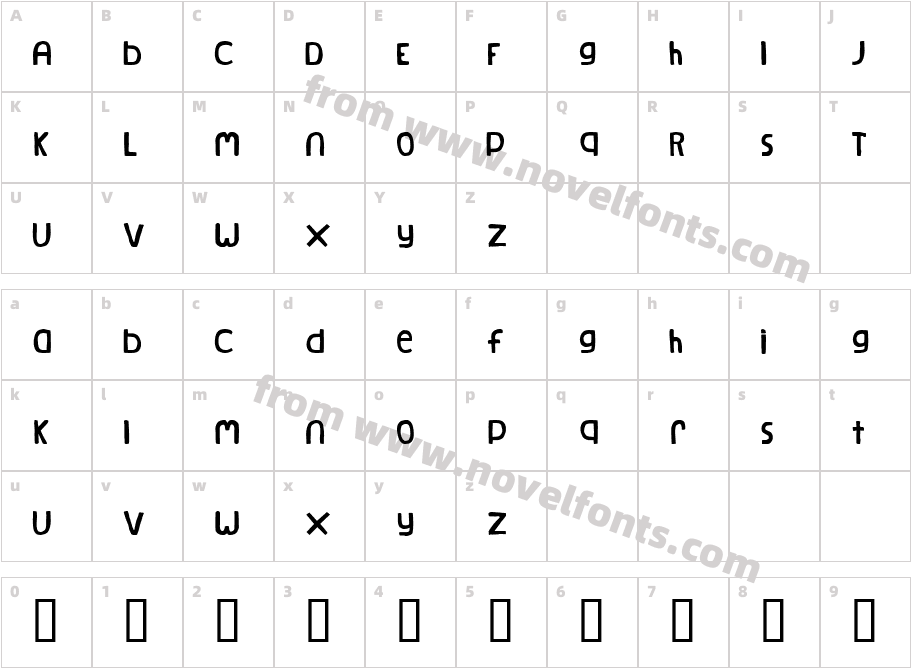 Natural LogCharacter Map