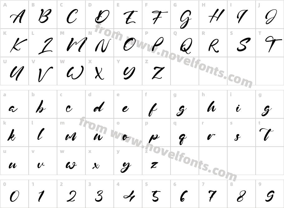 NatureCharacter Map