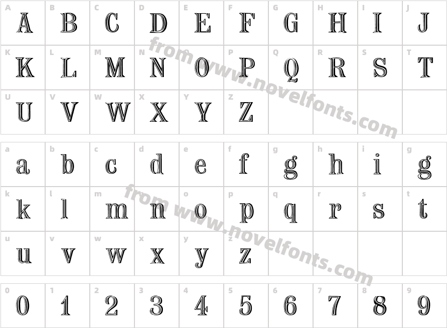 Nauert NormalCharacter Map