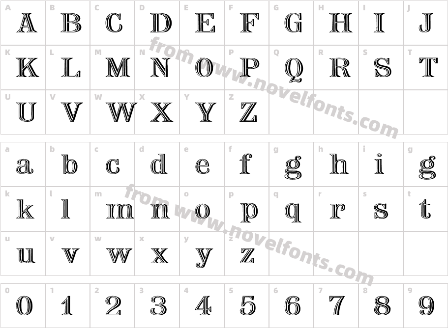 Nauert Wd PlainCharacter Map