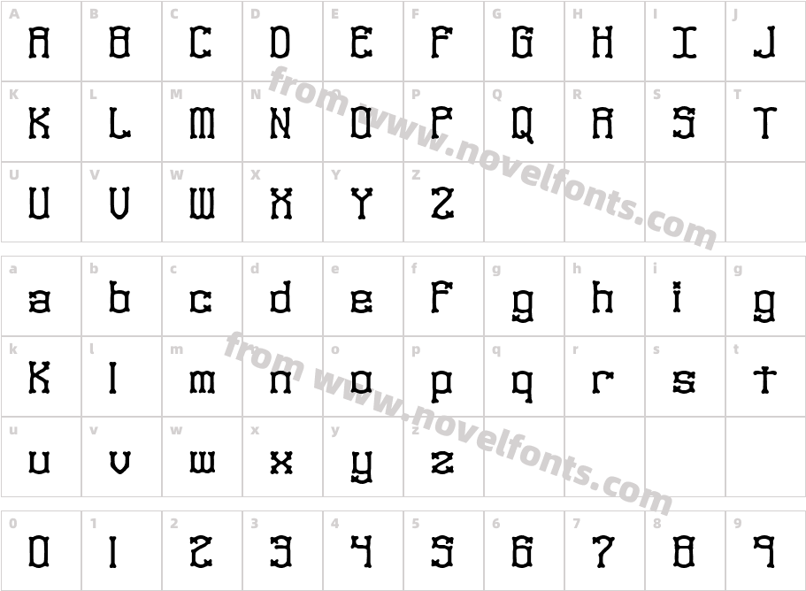 Naughts (BRK)Character Map