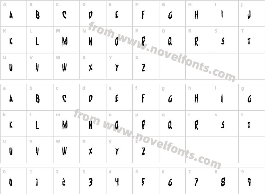 Cyrus the Virus CondensedCharacter Map