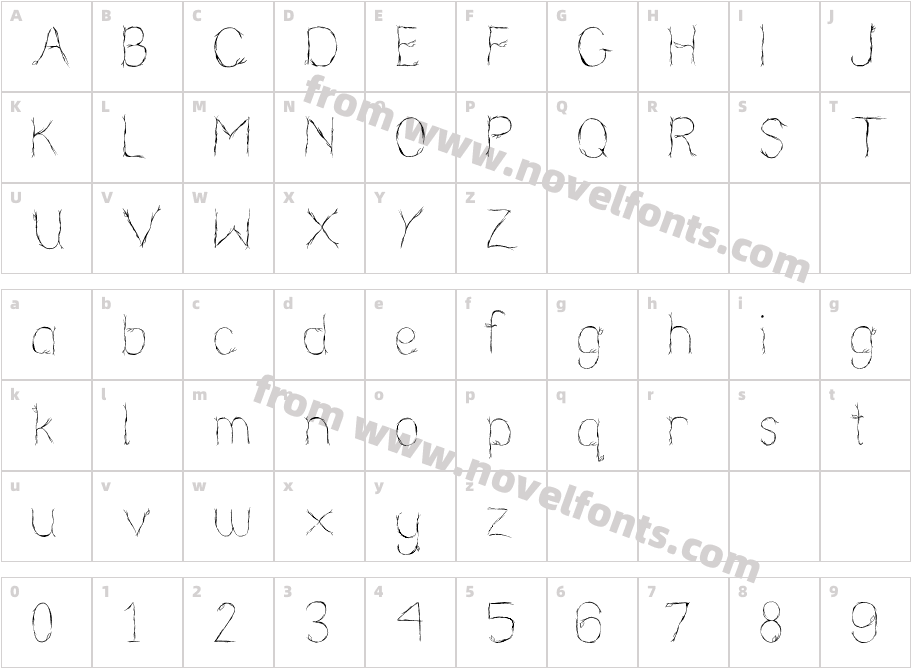 Nearly NudeDecorativeCharacter Map