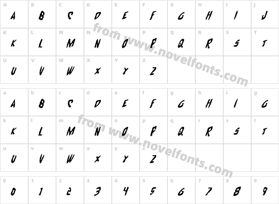 Cyrus the Virus ItalicCharacter Map