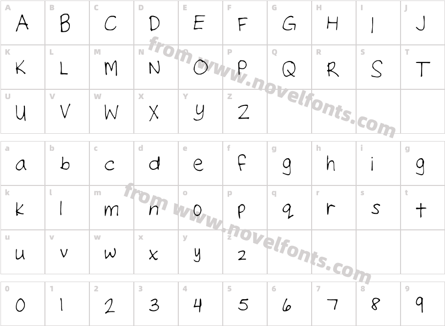 NeatteCharacter Map