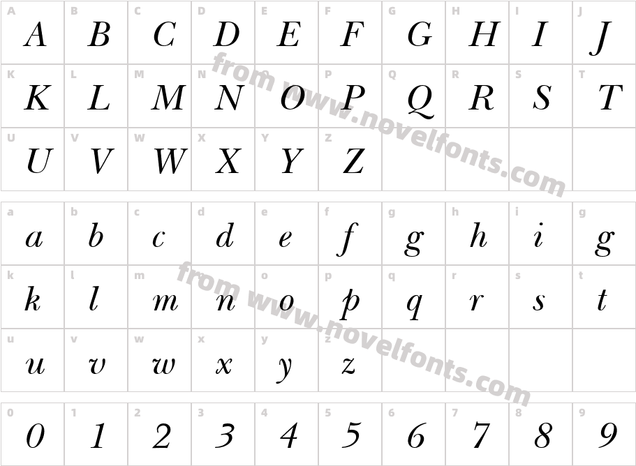 Nebraska ItalicCharacter Map