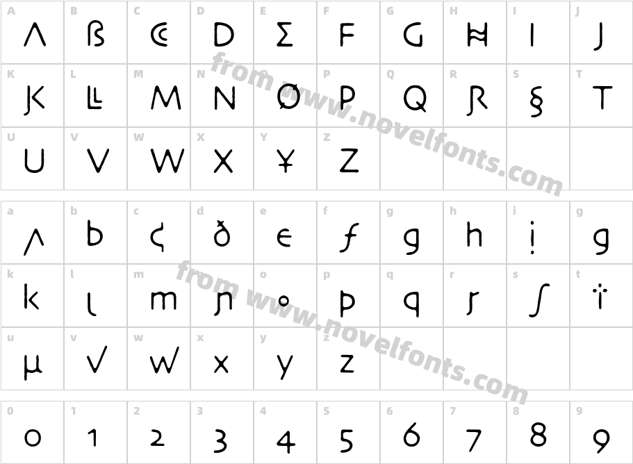 NecroticTissueCharacter Map