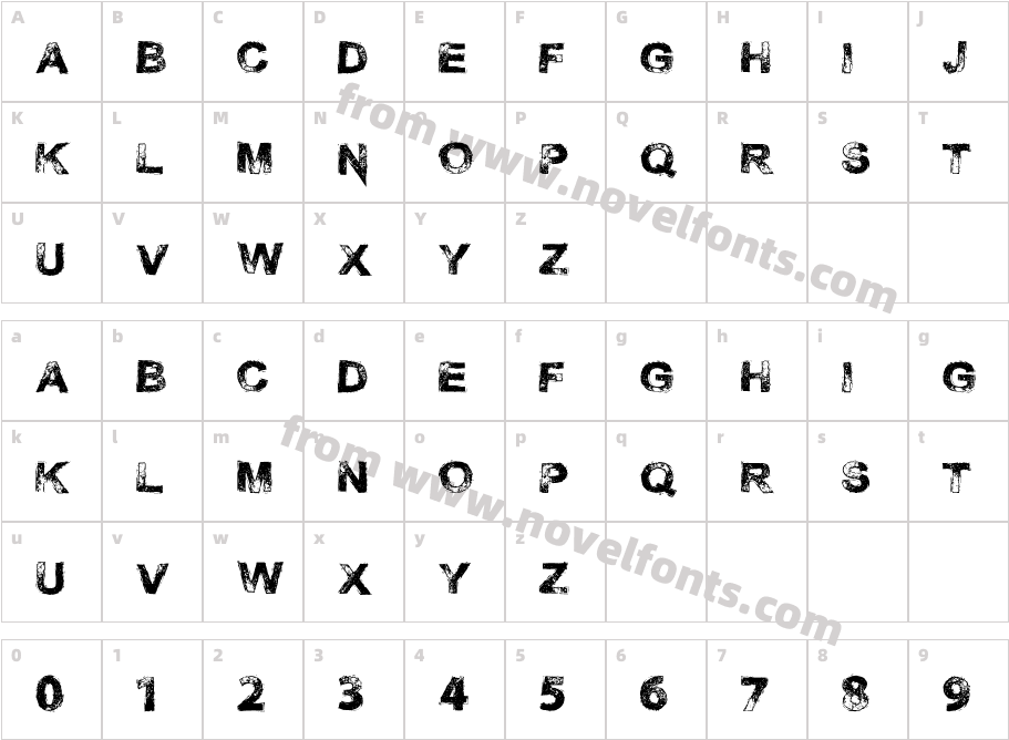 NecrotypeCharacter Map