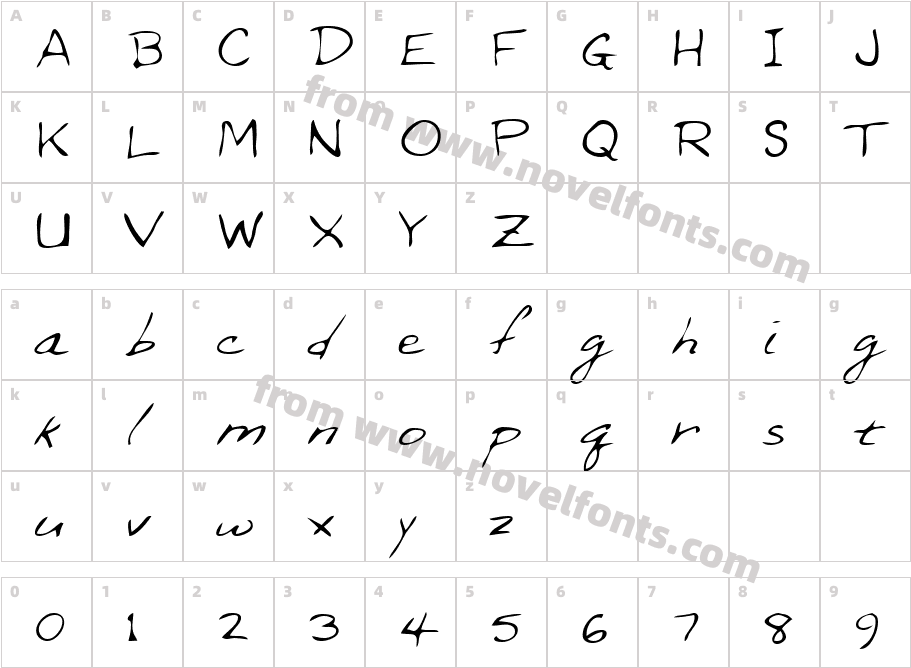 NedsHand-PlainCharacter Map