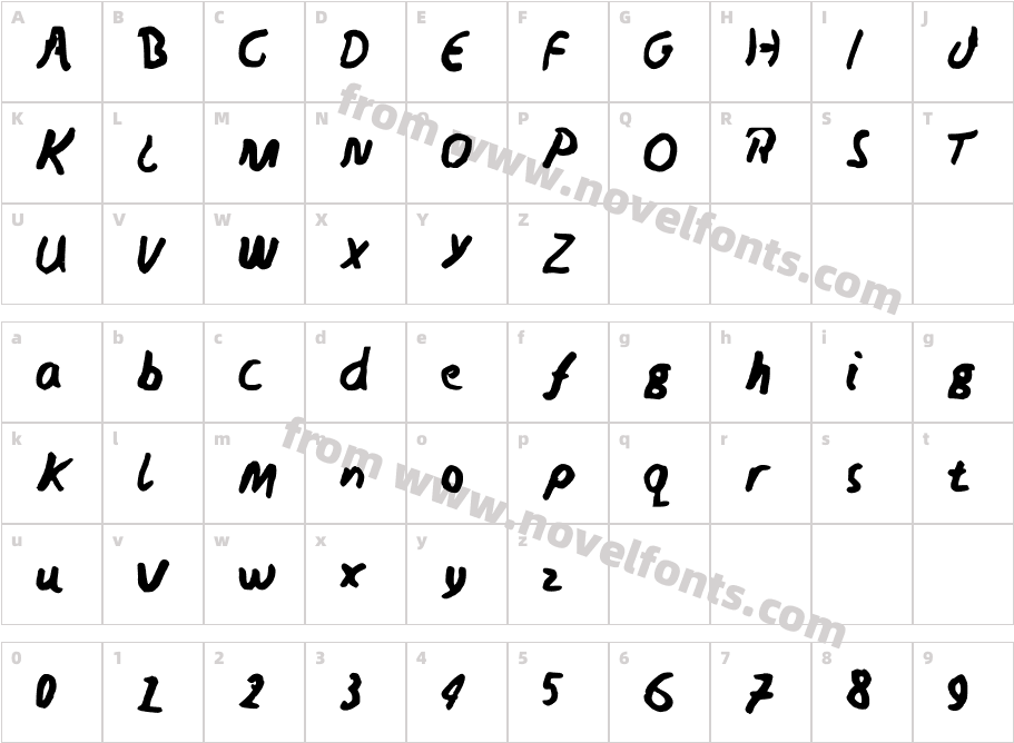 NedsWritingCharacter Map