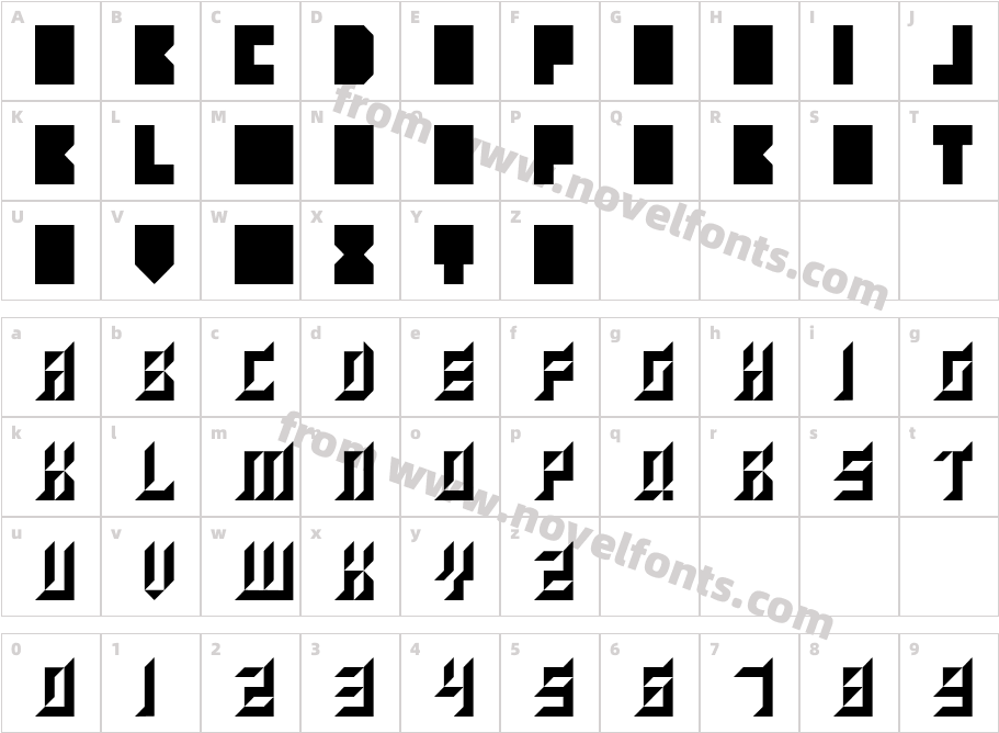 NefertinaCharacter Map