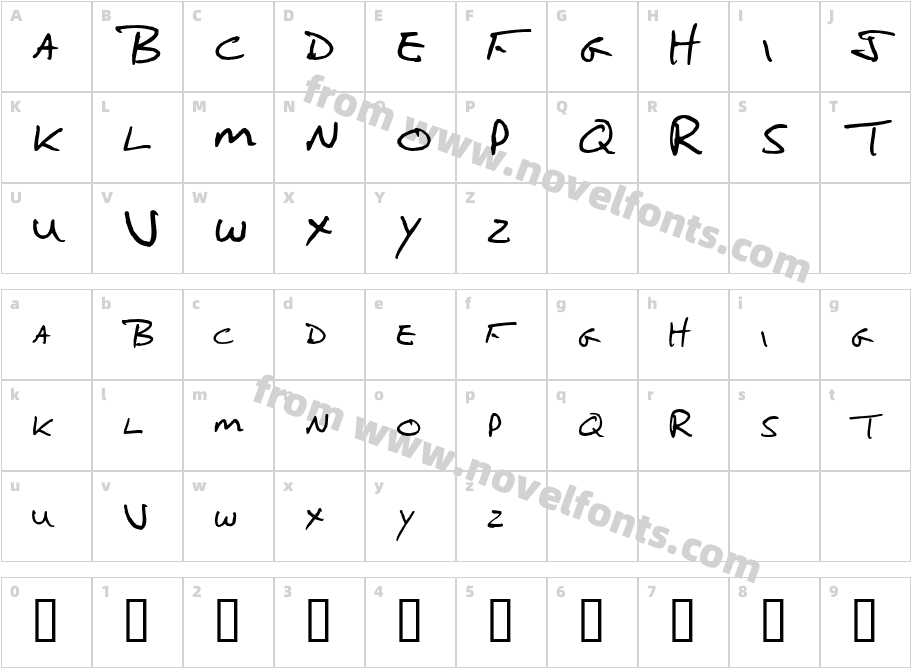 Neil NormalCharacter Map